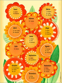 Tarjetas de cumpleaos para imprimir. Calendario perpetuo de cumpleaos - Flores